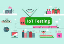 The Crucial Role of IoT Testing