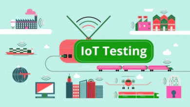 The Crucial Role of IoT Testing
