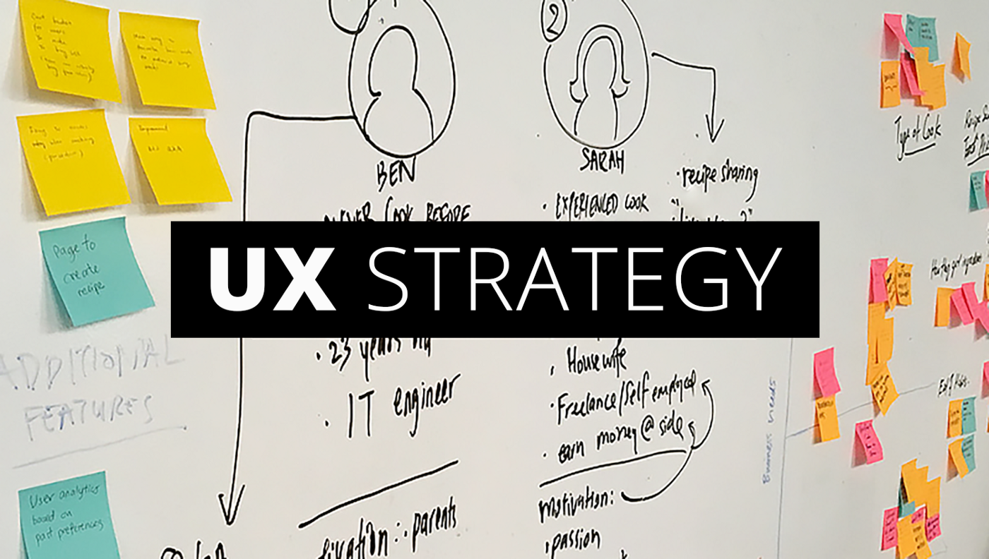 The 1-page UX strategy