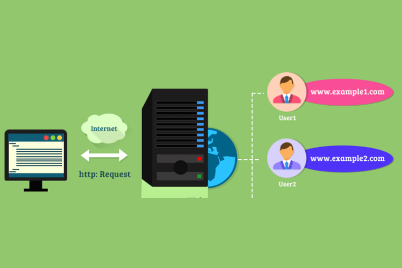 Convesio: Revolutionizing WordPress Hosting for High-Performance Websites